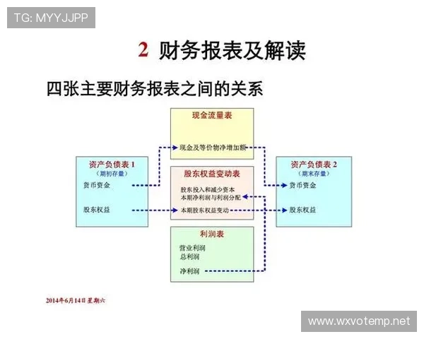 凯发线上娱乐平台官网首页安全保障措施，确保您的资金与个人信息安全无忧