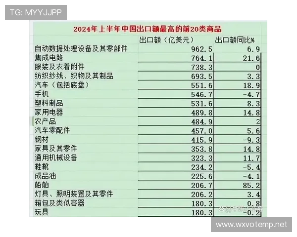 博9网2024年度最新产品推荐为你带来最热销的优质商品