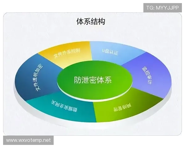 凯发体育登陆平台如何保障用户资金安全与隐私保护措施详解
