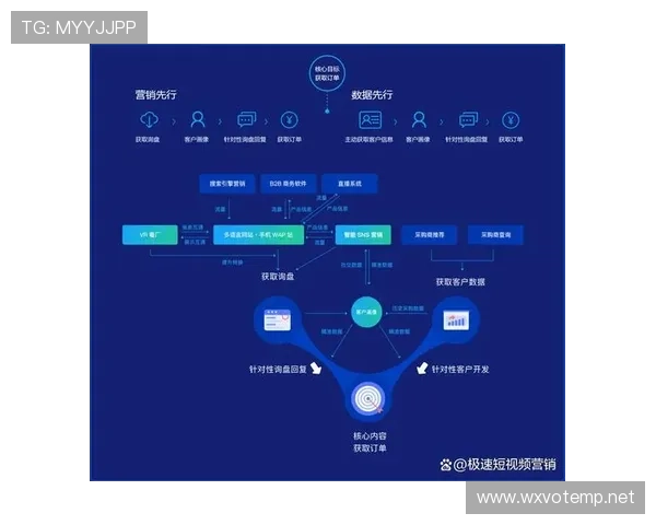 K8官方入口界面升级，操作更便捷，提升用户体验的详细介绍