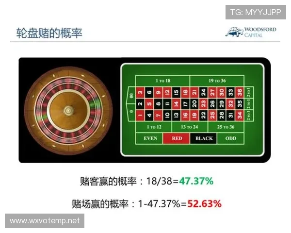 凯发轮盘如何利用概率学提升中奖几率，掌握科学投注技巧