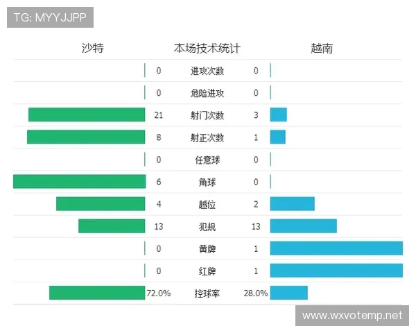 在皇冠真人足球平台上体验专业的足球数据分析,提升您的投注胜算 在皇冠真人足球平台上体验专业的足球数据分析,提升您的投注胜算