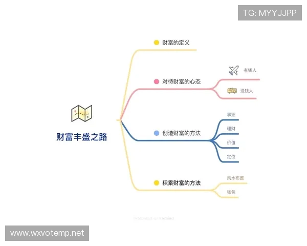 财富娱乐在线：安全可靠的线上财富娱乐平台，保障你的财产安全与娱乐体验