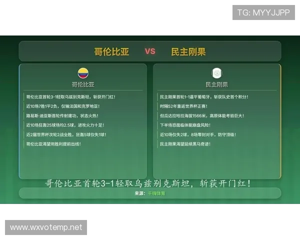 世界杯哥伦比亚民主刚果激烈对抗精彩集锦带你回顾比赛中的精彩瞬间与精彩表现 世界杯哥伦比亚民主刚果激烈对抗精彩集锦带你回顾比赛中的精彩瞬间与精彩表现